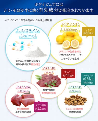 ホワイティア成分